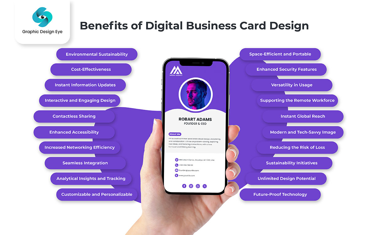 digital business card design