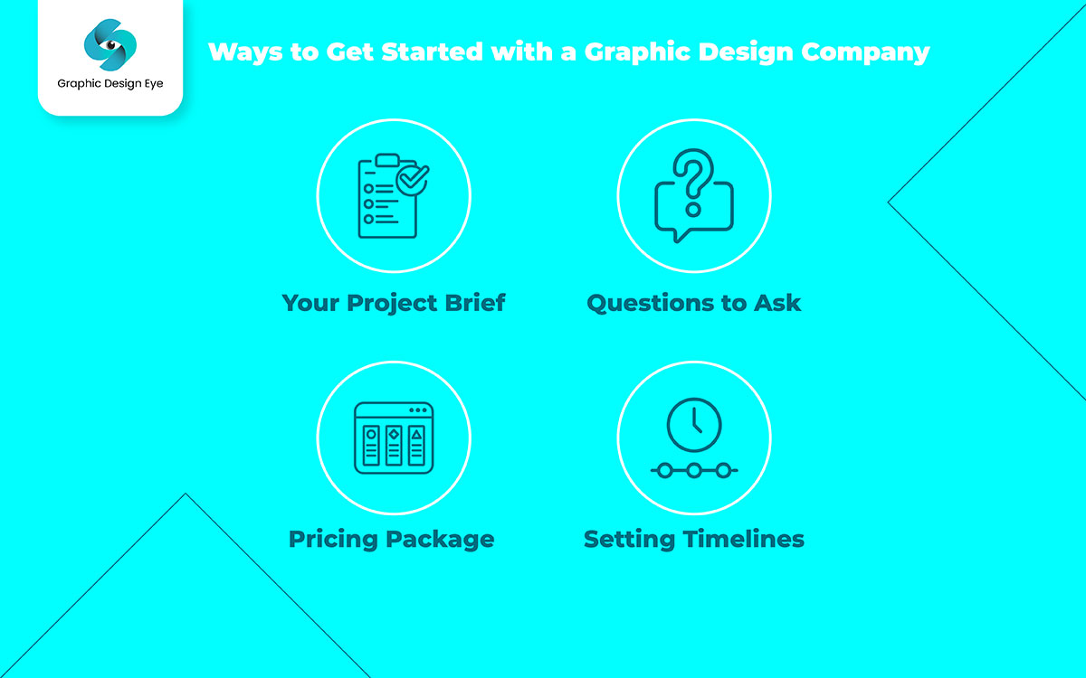 top graphic design companies