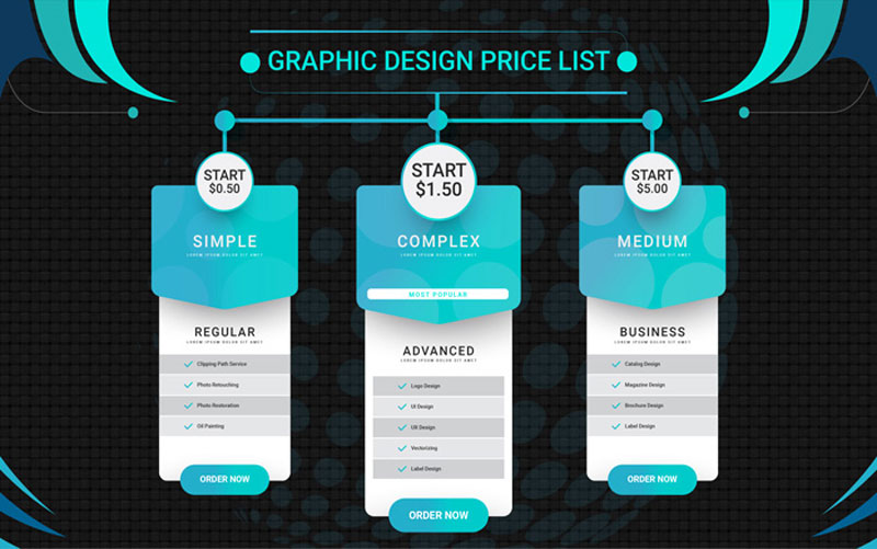 how much clipping path does It cost