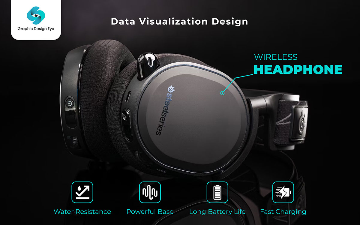 data visualization design