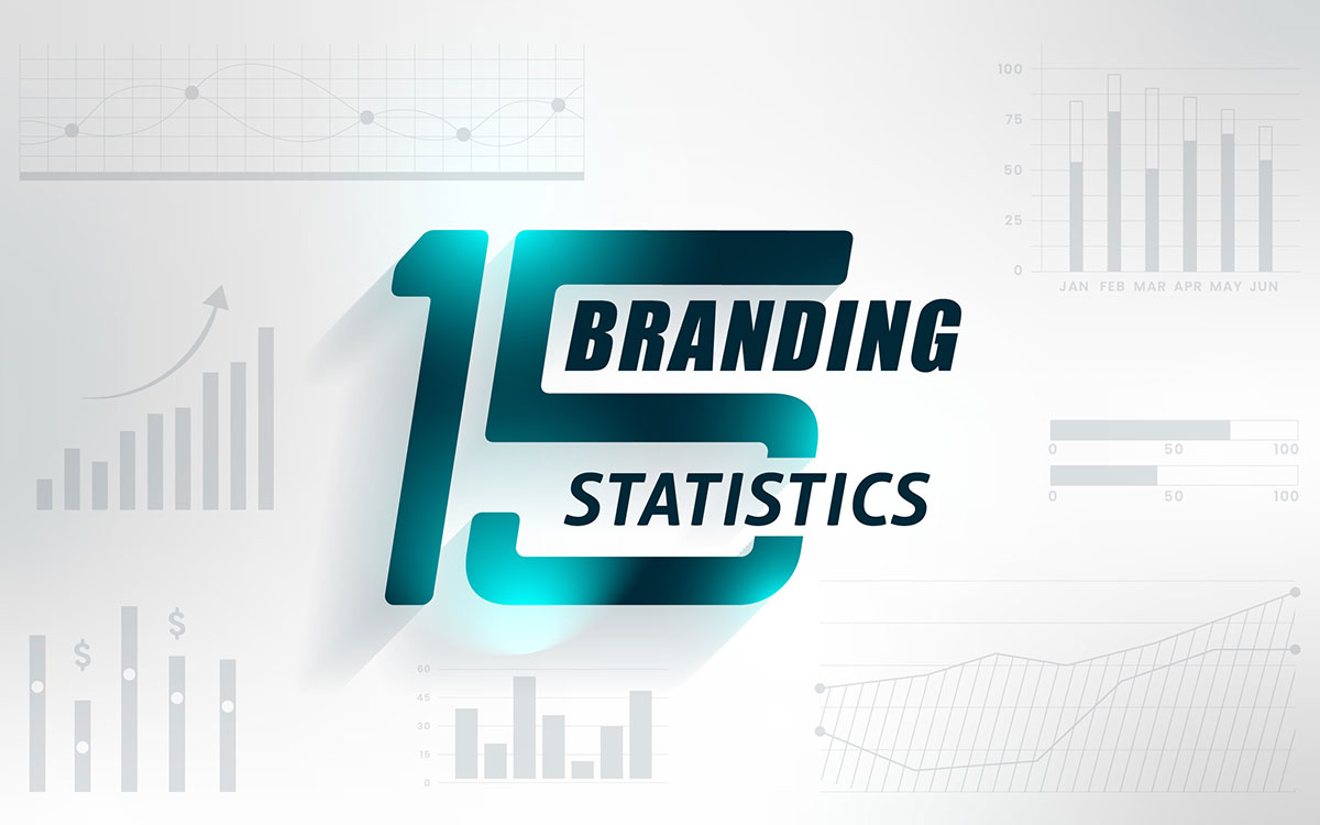 best branding statistics