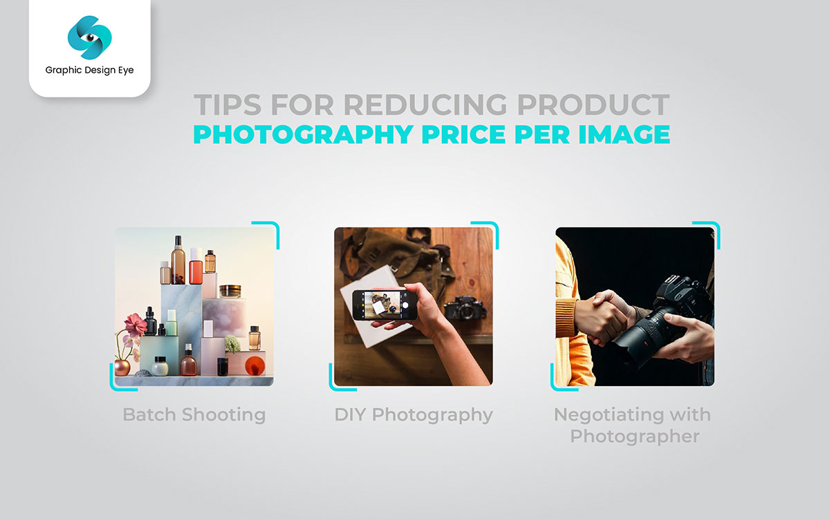 photography price per image