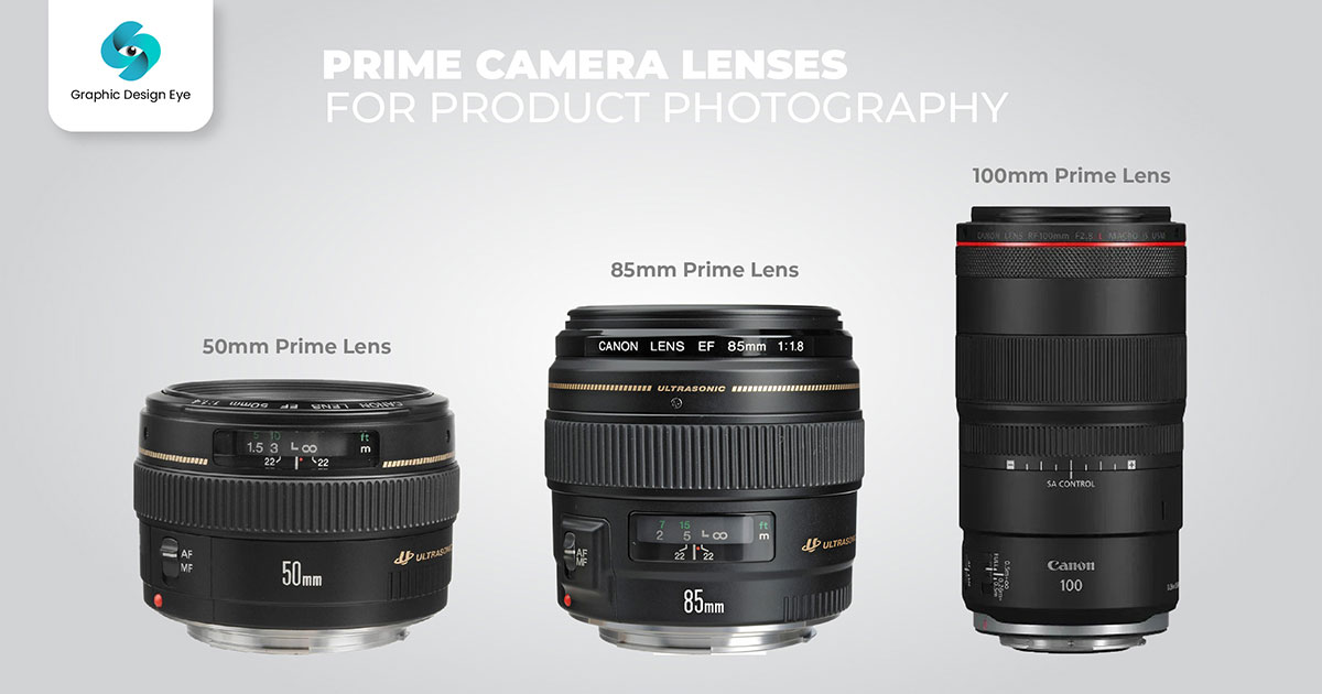 prime lenses for product photography