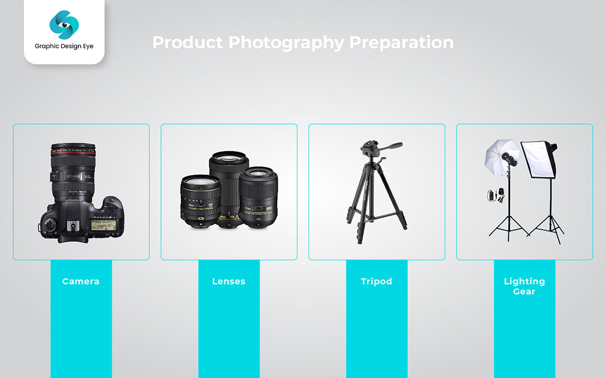 product photography preparation