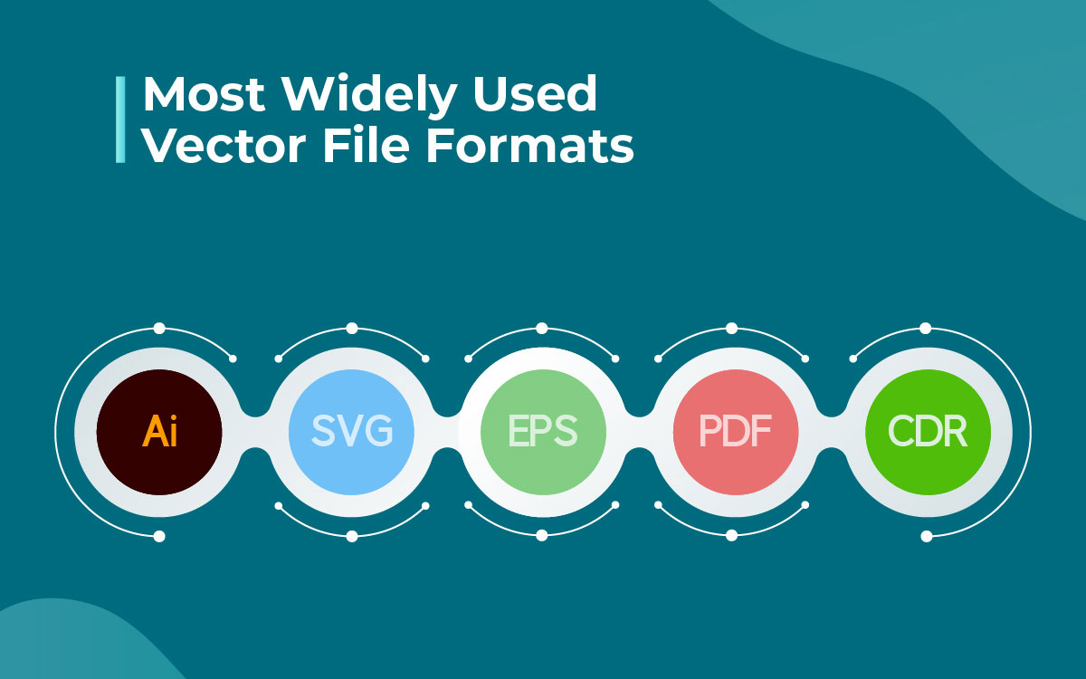 image file formats