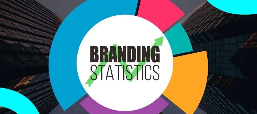 branding statistics